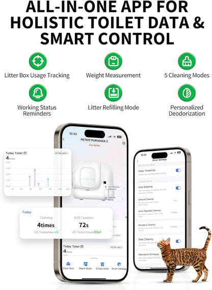 Automatic Smart Self-Cleaning Cat Litter Box